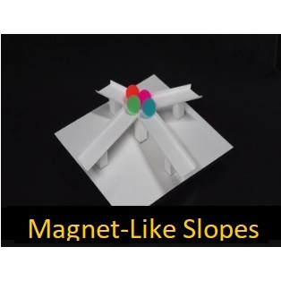 Impossible Objects Craft Kit (Magnet-Like Slopes) by Kokichi Sugihara