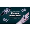 ZigZag Penetration by PROMA